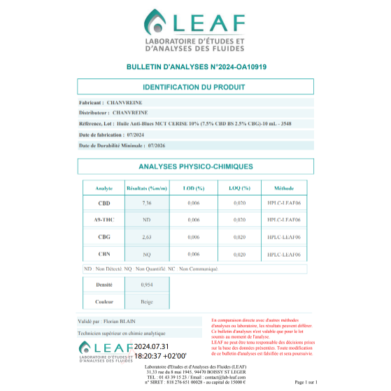 bulletin analyse huile antiblues
