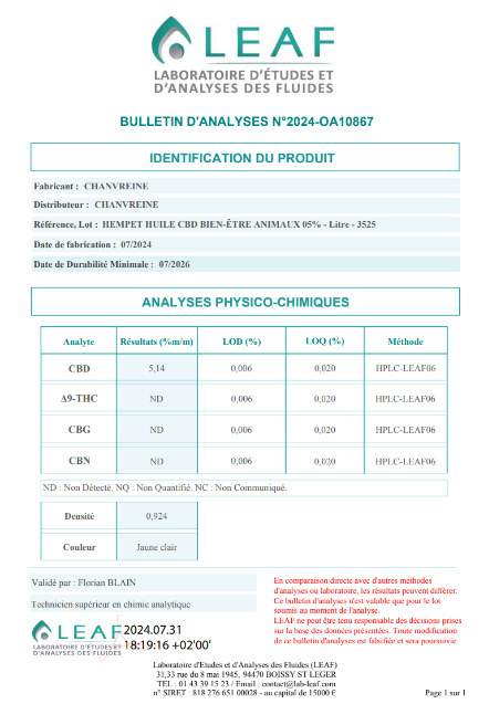 bulletin d'analyse huile de cbd pour animaux 