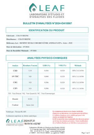 bulletin d'analyse huile de cbd pour animaux 