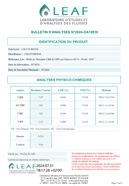 bulletin analyse huile cbd sommeil cbn cbd