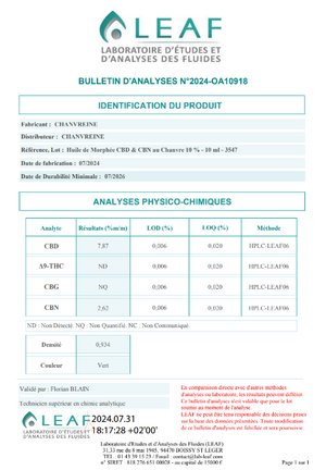 bulletin analyse huile cbd sommeil cbn cbd