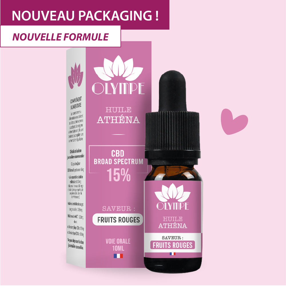 huile cbd pour douleurs regles 