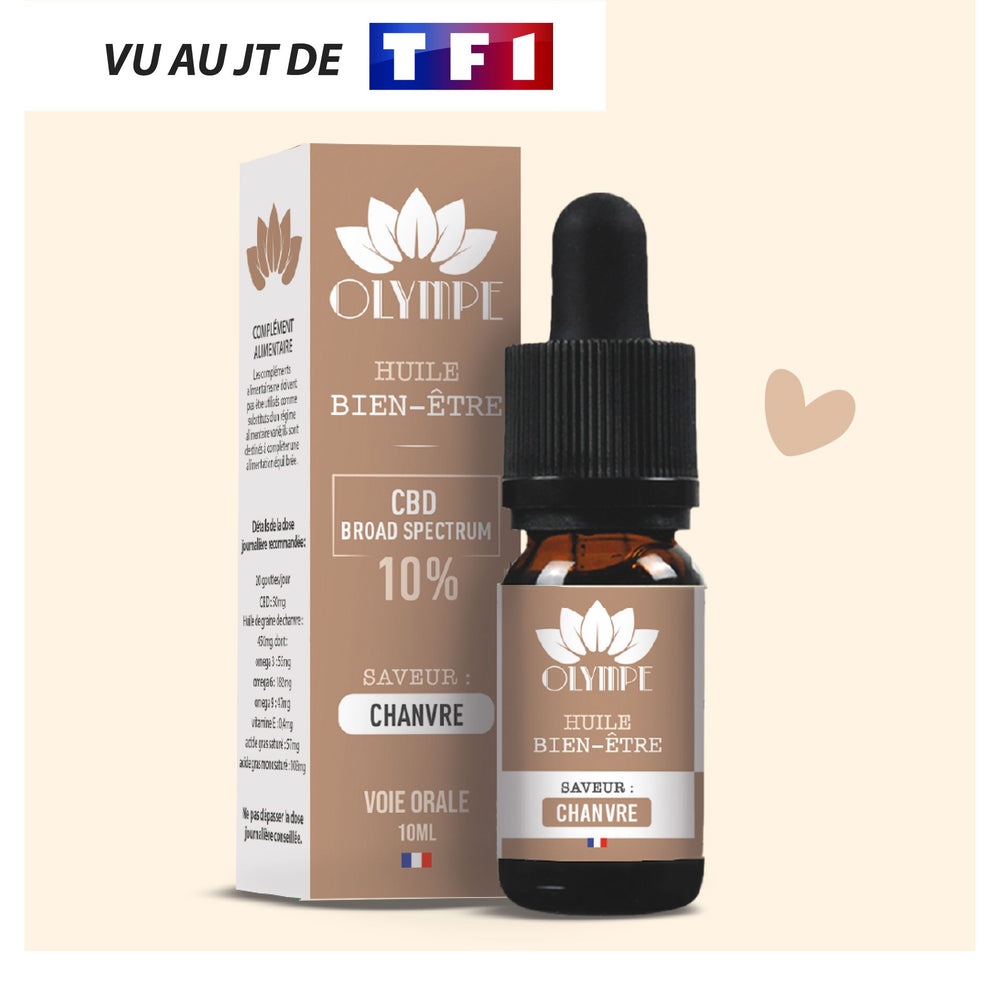 huile cbd anti douleurs