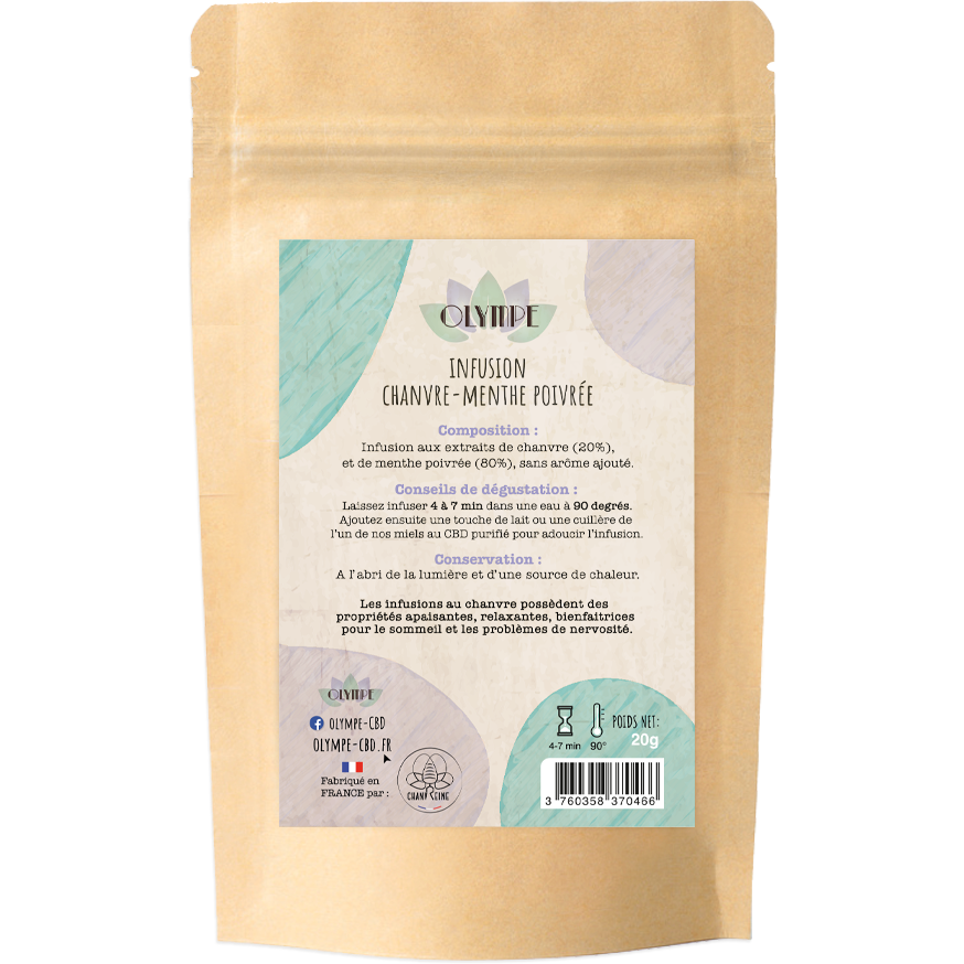 Tisane digestion difficile