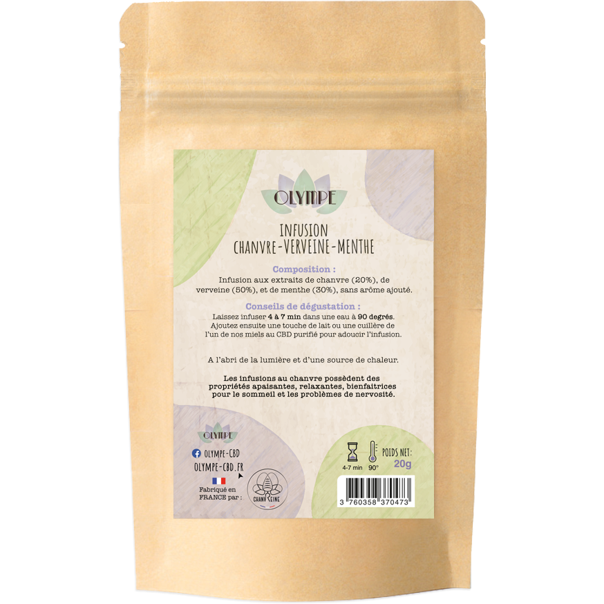 tisane menthe poivree